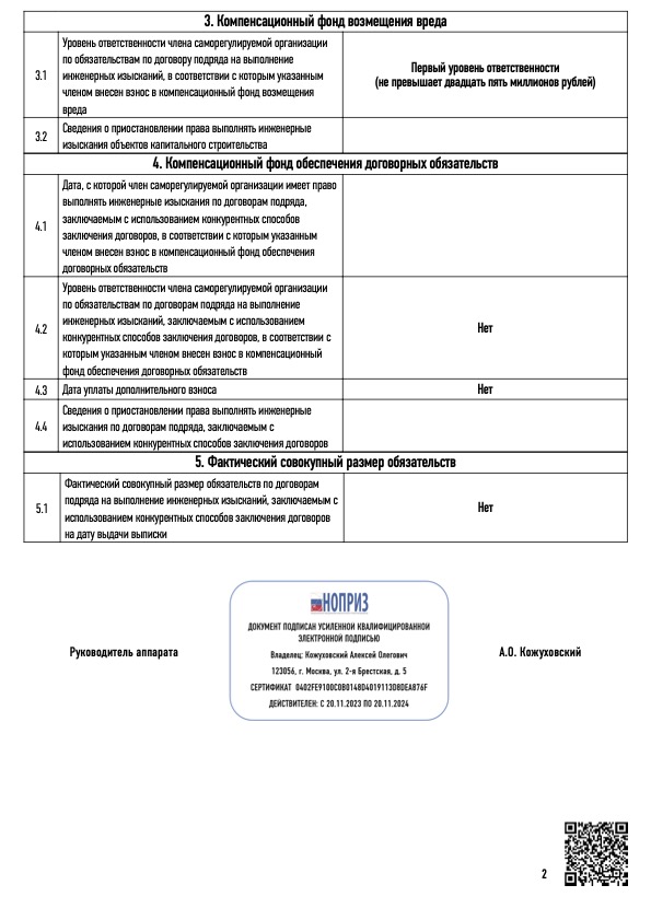 2Выписка из реестра Объединение изыскателей Южного и Северо-Кавказского округов.jpg